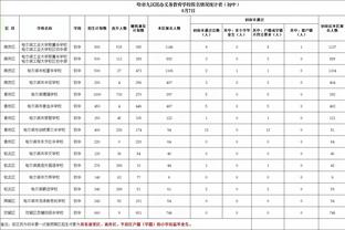 手感不佳！赵继伟半场三分7中1拿到7分3助